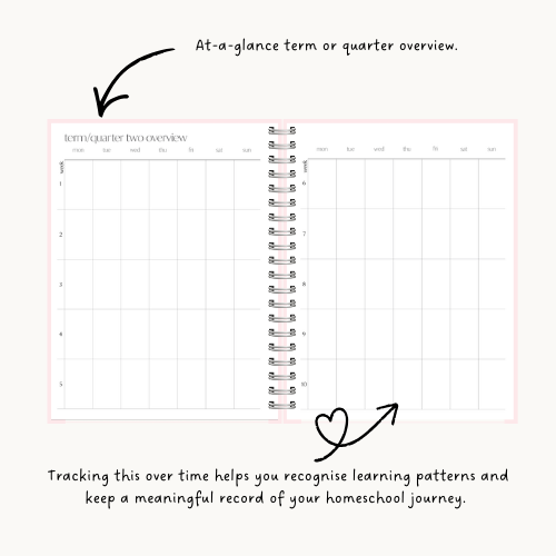 Dated Homeschool Planner (2026) - Pink